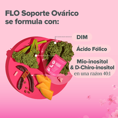 FLO - Equilibrio Hormonal completo - ORIGINAL - Lumifem