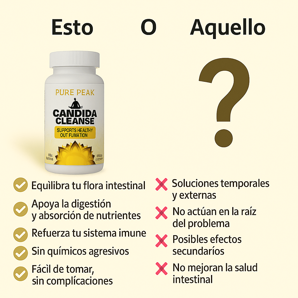 PURE PEAK - Candida Cleanse Cápsulas - ORIGINAL - Lumifem